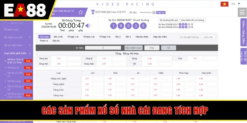 Các sản phẩm xổ số nhà cái đang tích hợp